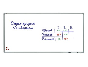 Магнитная доска для рисования 2х3, TSA1224, 120х240 см, алюминиевая рамка, лаковое покрытие в Грозном