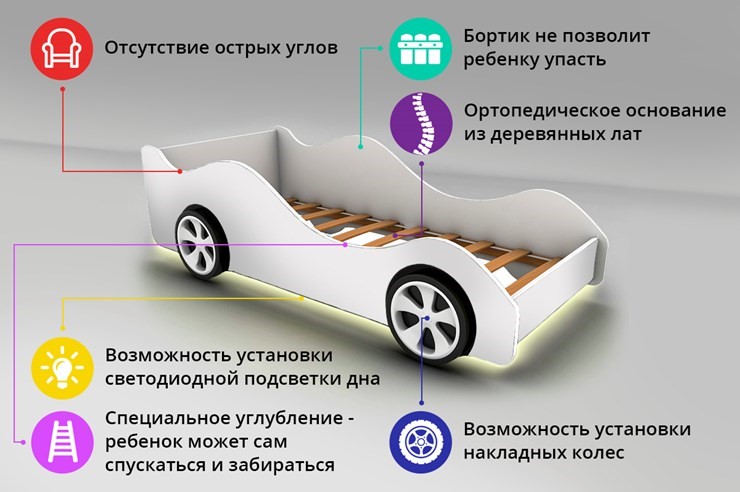 Детская кровать-машина BMW в Грозном - изображение 2
