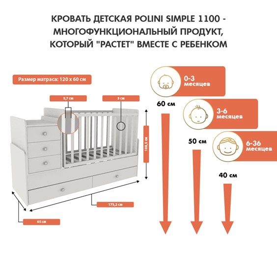 Кроватка детская с комодом POLINI Kids Simple 1100 Белый в Грозном - изображение 2