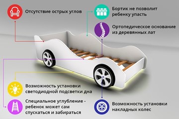 Кровать-машина Audi в Грозном - предосмотр 2