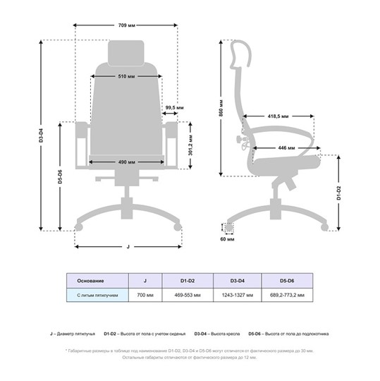 Компьютерное кресло Samurai KL-2.04 MPES Светло-бежевый в Грозном - изображение 2