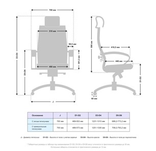 Офисное кресло Samurai KL-2.051 MPES Молочный в Грозном - предосмотр 2