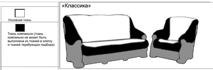 Диван угловой Классика А, Миксотойл в Грозном - изображение 7
