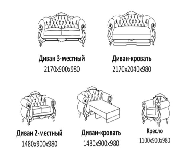 Диван прямой Лувр X, ДБ3 в Грозном - изображение 2