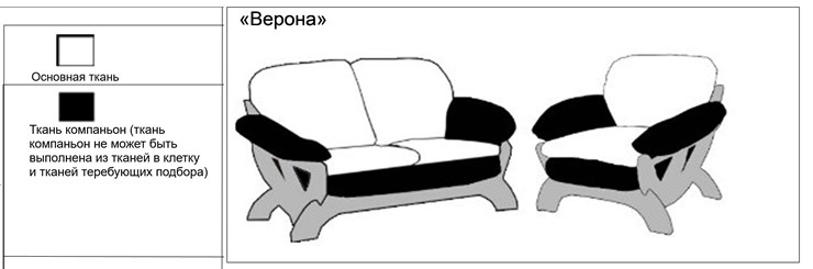 Диван прямой Верона трехместный без механизма в Грозном - изображение 2