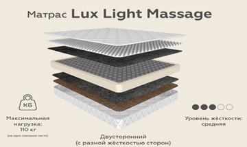 Матрас Lux Light Massage зима-лето 20 в Грозном