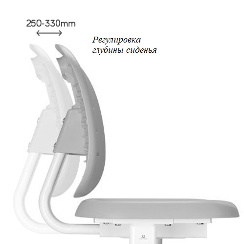 Стол растущий и стул Piccolino III Grey в Грозном - изображение 1