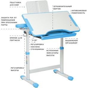 Комплект растущей мебели SET Holto-18 голубой в Грозном - предосмотр 5