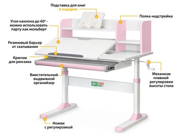 Стол растущий Ergokids TH-330 Pink TH-330 W/PN, столешница белая / накладки на ножках розовые в Грозном - предосмотр 1