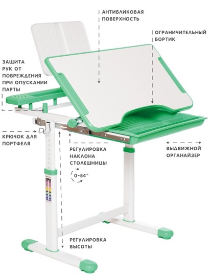 Комплект из растущих парты и стула SET HOLTO-17А, зеленый в Грозном - изображение 5
